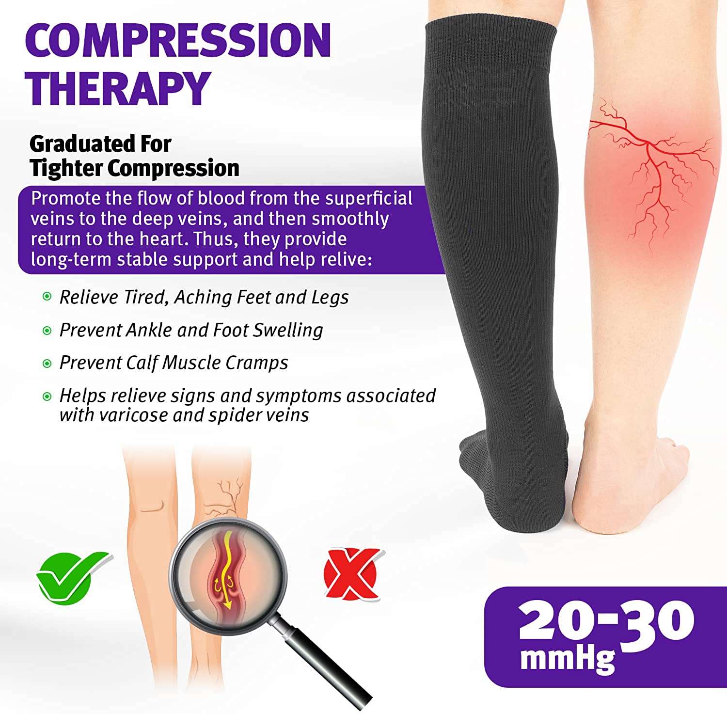 3 Pairs Knee High Graduated Compression Socks for Men & Women - BEST  Stockings for Running, Medical, Athletic, Diabetic, Swelling, Varicose  Veins